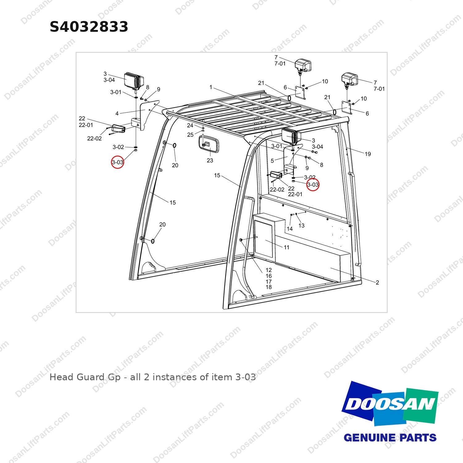 S4032833 Head Guard Gp - full parts diagram, item 3-03 marked - genuine Doosan / Bobcat forklift part